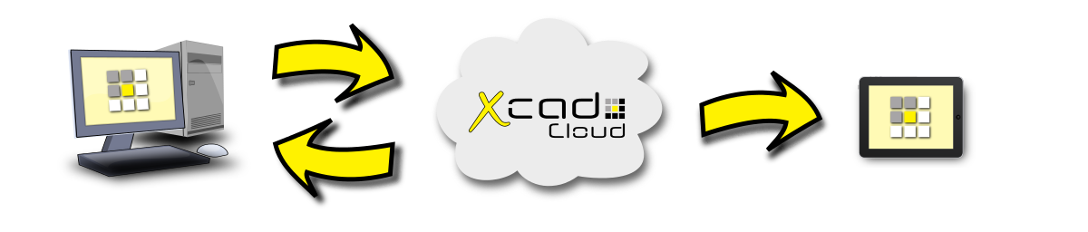 xCAD Cloud
